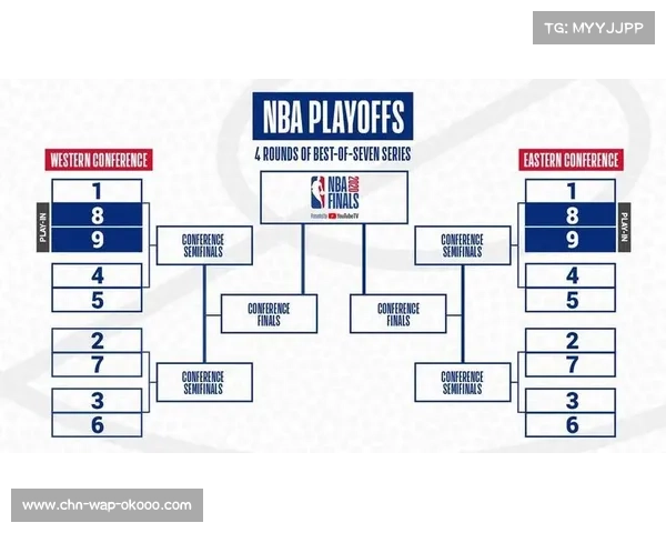 NBA全明星赛制再度调整，球员投票权重增加